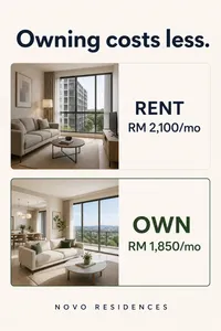 C2 rent vs own