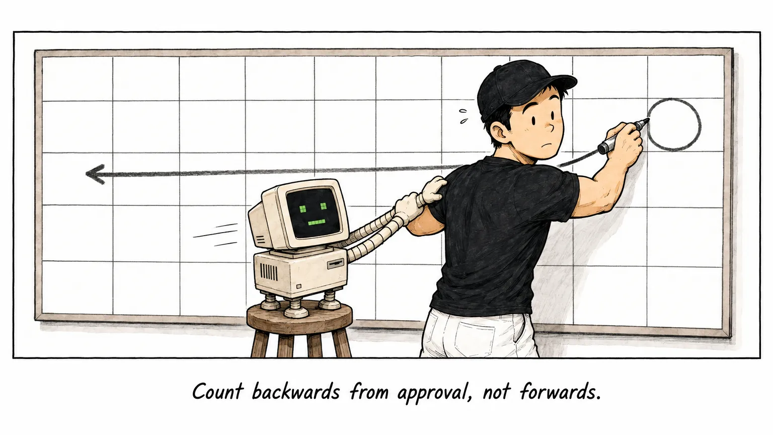 Comic: C pulls JW's marker backwards across a wall calendar.