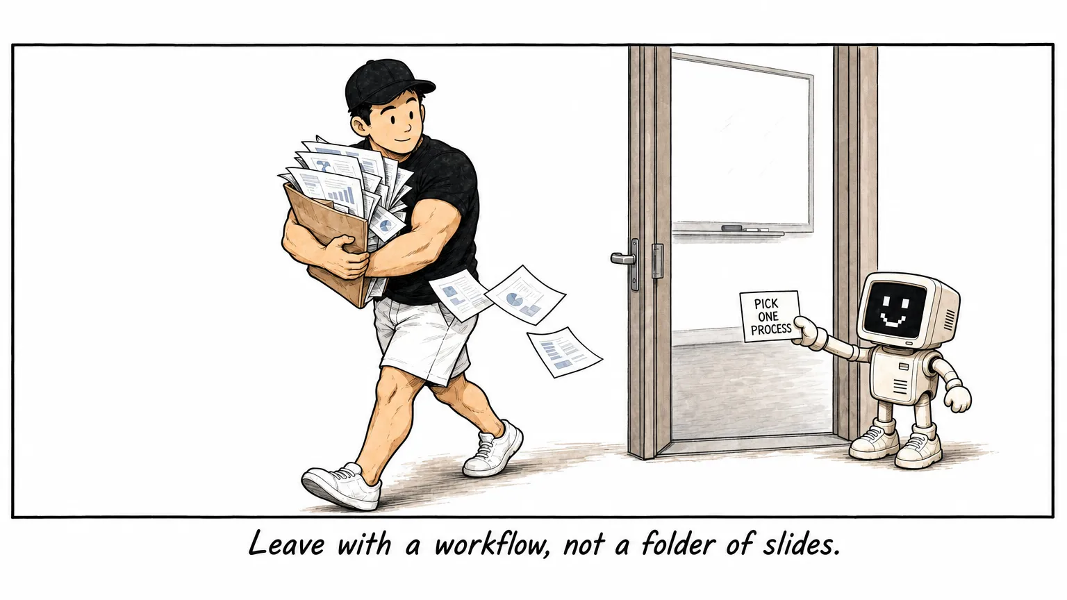 Comic: JW leaves class hugging a folder of loose slides while C offers one card reading PICK ONE PROCESS.